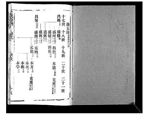 [下载][徐氏宗谱_37卷]湖北.徐氏家谱_三十八.pdf