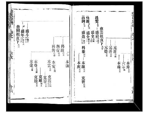 [下载][徐氏宗谱_37卷]湖北.徐氏家谱_三十八.pdf