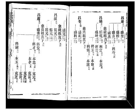 [下载][徐氏宗谱_37卷]湖北.徐氏家谱_三十八.pdf