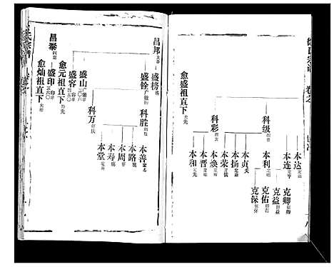 [下载][徐氏宗谱_37卷]湖北.徐氏家谱_三十八.pdf