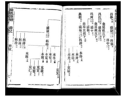 [下载][徐氏宗谱_37卷]湖北.徐氏家谱_三十九.pdf