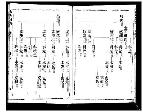 [下载][徐氏宗谱_37卷]湖北.徐氏家谱_三十九.pdf