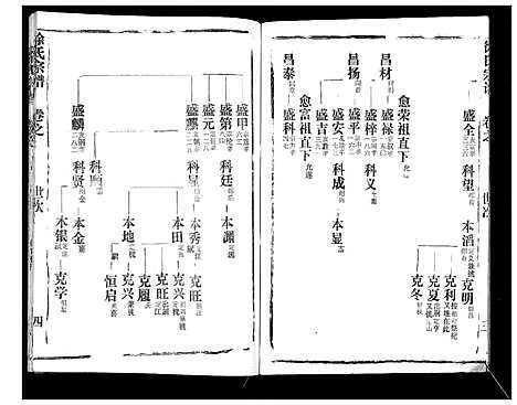 [下载][徐氏宗谱_37卷]湖北.徐氏家谱_三十九.pdf