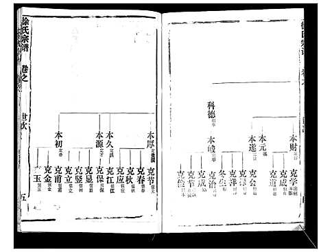 [下载][徐氏宗谱_37卷]湖北.徐氏家谱_三十九.pdf