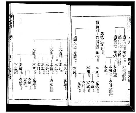 [下载][徐氏宗谱_37卷]湖北.徐氏家谱_四十.pdf