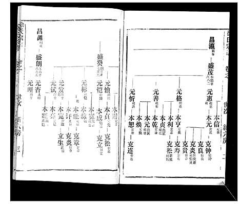 [下载][徐氏宗谱_37卷]湖北.徐氏家谱_四十.pdf