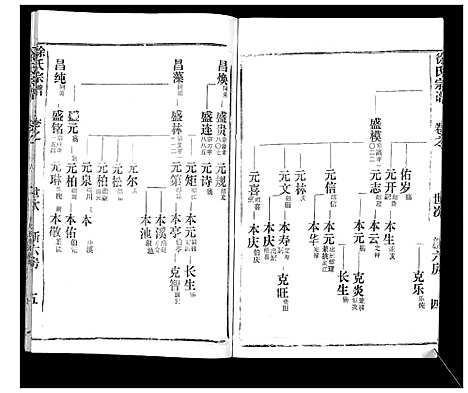 [下载][徐氏宗谱_37卷]湖北.徐氏家谱_四十.pdf