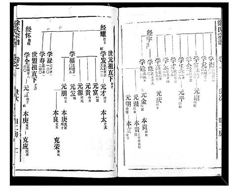 [下载][徐氏宗谱_37卷]湖北.徐氏家谱_四十一.pdf