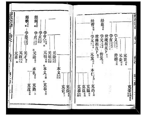 [下载][徐氏宗谱_37卷]湖北.徐氏家谱_四十一.pdf