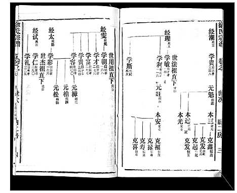 [下载][徐氏宗谱_37卷]湖北.徐氏家谱_四十一.pdf