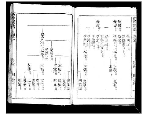 [下载][徐氏宗谱_37卷]湖北.徐氏家谱_四十二.pdf