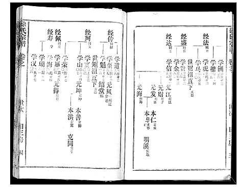 [下载][徐氏宗谱_37卷]湖北.徐氏家谱_四十二.pdf