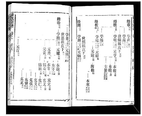 [下载][徐氏宗谱_37卷]湖北.徐氏家谱_四十三.pdf