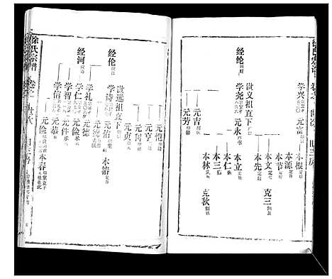 [下载][徐氏宗谱_37卷]湖北.徐氏家谱_四十三.pdf