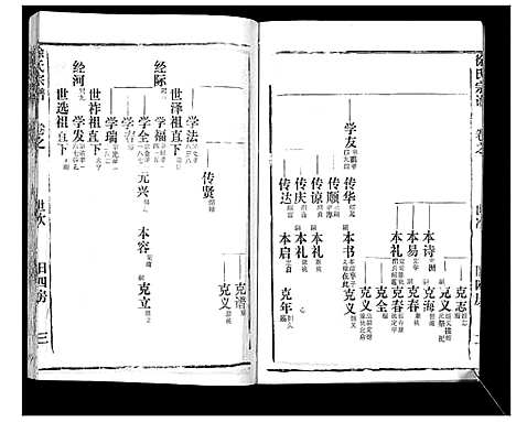 [下载][徐氏宗谱_37卷]湖北.徐氏家谱_四十四.pdf