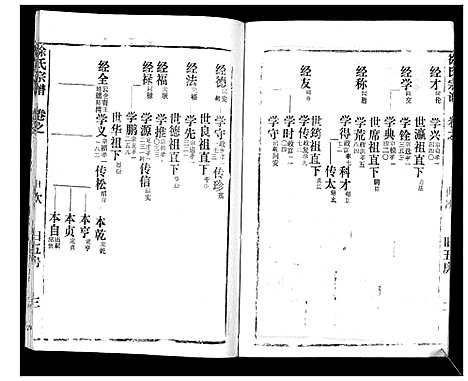 [下载][徐氏宗谱_37卷]湖北.徐氏家谱_四十五.pdf