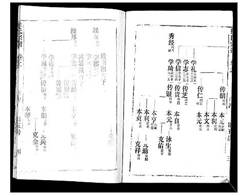 [下载][徐氏宗谱_37卷]湖北.徐氏家谱_四十五.pdf