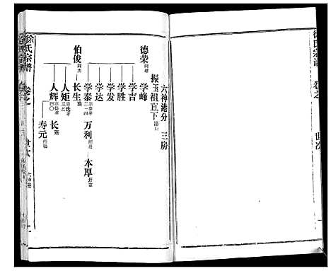 [下载][徐氏宗谱_37卷]湖北.徐氏家谱_四十六.pdf