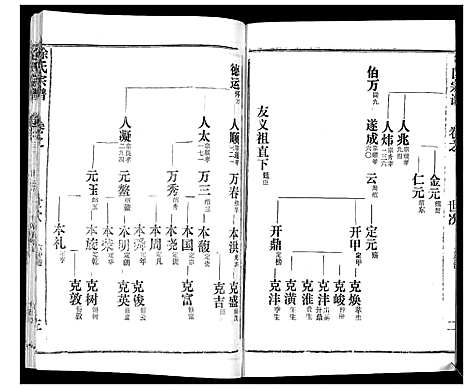 [下载][徐氏宗谱_37卷]湖北.徐氏家谱_四十六.pdf