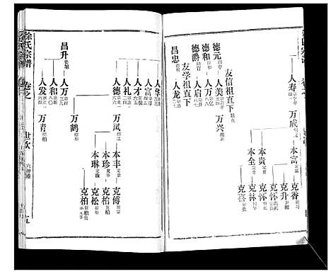 [下载][徐氏宗谱_37卷]湖北.徐氏家谱_四十六.pdf