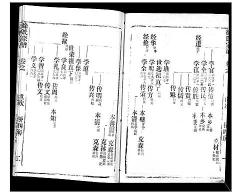 [下载][徐氏宗谱_37卷]湖北.徐氏家谱_四十七.pdf