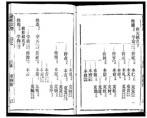 [下载][徐氏宗谱_37卷]湖北.徐氏家谱_四十七.pdf