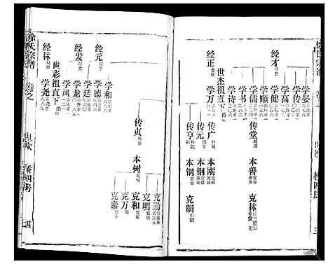 [下载][徐氏宗谱_37卷]湖北.徐氏家谱_四十七.pdf