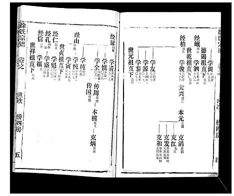 [下载][徐氏宗谱_37卷]湖北.徐氏家谱_四十七.pdf