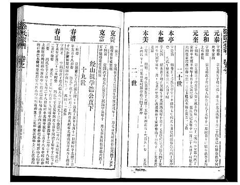 [下载][徐氏宗谱_37卷]湖北.徐氏家谱_四十八.pdf