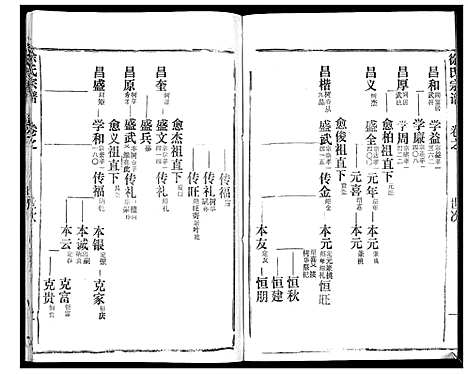 [下载][徐氏宗谱_37卷]湖北.徐氏家谱_四十九.pdf