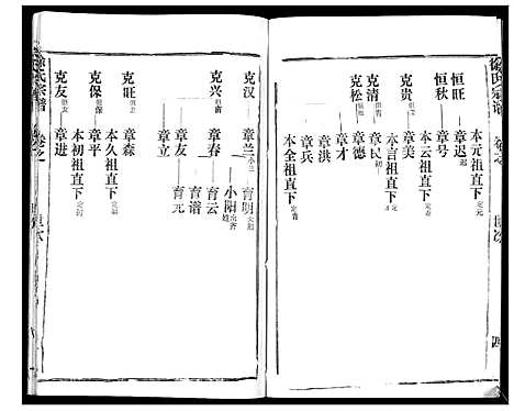 [下载][徐氏宗谱_37卷]湖北.徐氏家谱_四十九.pdf