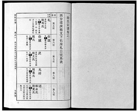 [下载][徐氏宗谱_48卷首8卷]湖北.徐氏家谱_十一.pdf