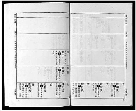 [下载][徐氏宗谱_48卷首8卷]湖北.徐氏家谱_十一.pdf