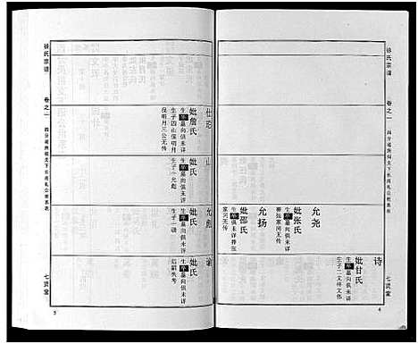 [下载][徐氏宗谱_48卷首8卷]湖北.徐氏家谱_十一.pdf