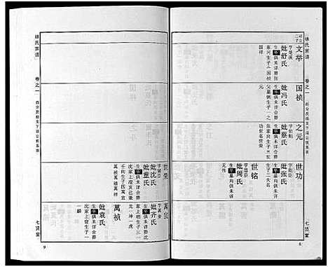 [下载][徐氏宗谱_48卷首8卷]湖北.徐氏家谱_十一.pdf