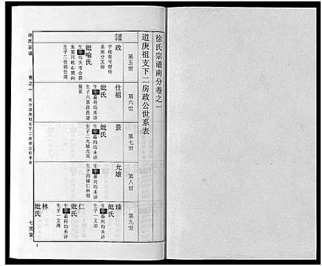 [下载][徐氏宗谱_48卷首8卷]湖北.徐氏家谱_十二.pdf