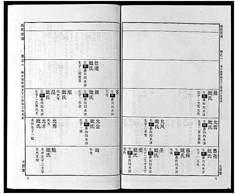 [下载][徐氏宗谱_48卷首8卷]湖北.徐氏家谱_十二.pdf