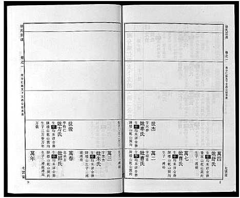 [下载][徐氏宗谱_48卷首8卷]湖北.徐氏家谱_十二.pdf