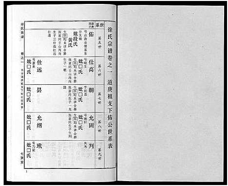 [下载][徐氏宗谱_48卷首8卷]湖北.徐氏家谱_十三.pdf