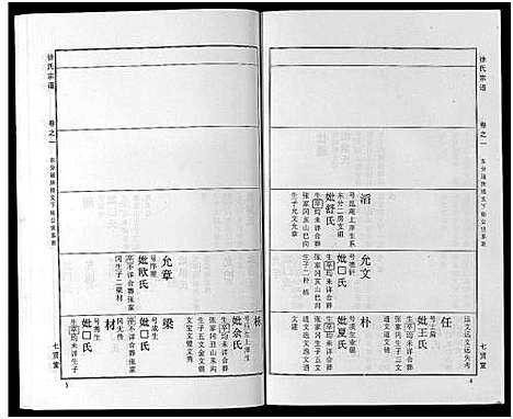 [下载][徐氏宗谱_48卷首8卷]湖北.徐氏家谱_十三.pdf