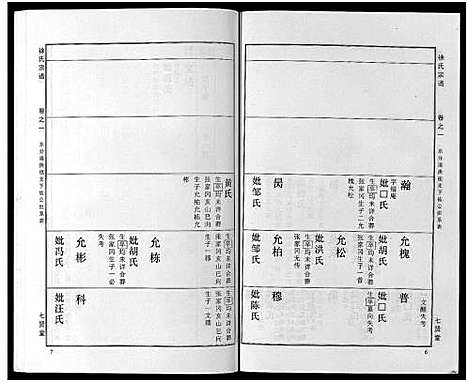 [下载][徐氏宗谱_48卷首8卷]湖北.徐氏家谱_十三.pdf