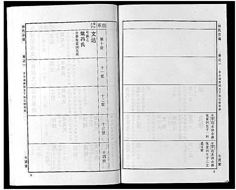 [下载][徐氏宗谱_48卷首8卷]湖北.徐氏家谱_十三.pdf