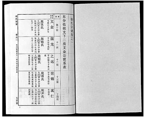 [下载][徐氏宗谱_48卷首8卷]湖北.徐氏家谱_十四.pdf