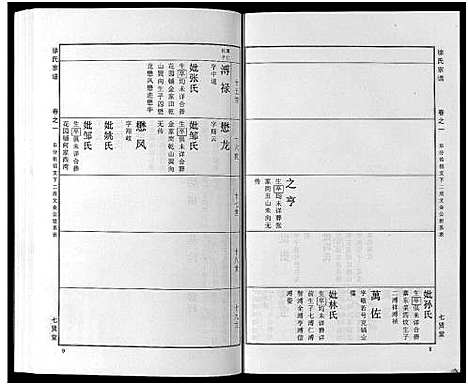 [下载][徐氏宗谱_48卷首8卷]湖北.徐氏家谱_十四.pdf