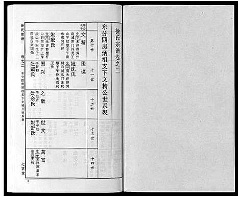 [下载][徐氏宗谱_48卷首8卷]湖北.徐氏家谱_十五.pdf