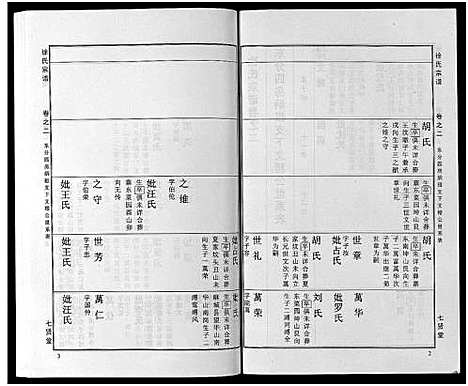 [下载][徐氏宗谱_48卷首8卷]湖北.徐氏家谱_十五.pdf