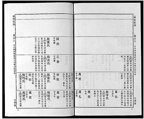 [下载][徐氏宗谱_48卷首8卷]湖北.徐氏家谱_十五.pdf