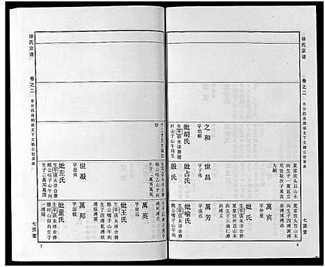 [下载][徐氏宗谱_48卷首8卷]湖北.徐氏家谱_十五.pdf