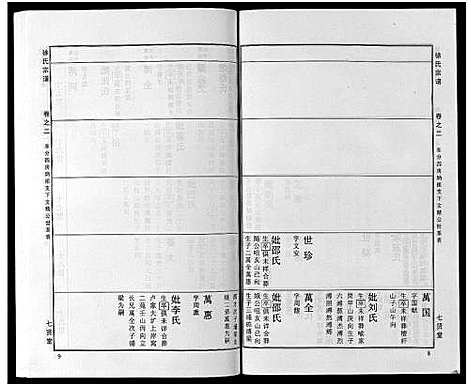 [下载][徐氏宗谱_48卷首8卷]湖北.徐氏家谱_十五.pdf