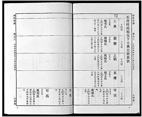 [下载][徐氏宗谱_48卷首8卷]湖北.徐氏家谱_十七.pdf